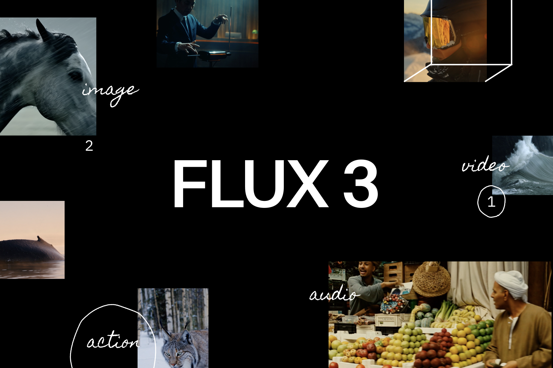 Official Black Forest Labs artwork introducing the FLUX 3 world model